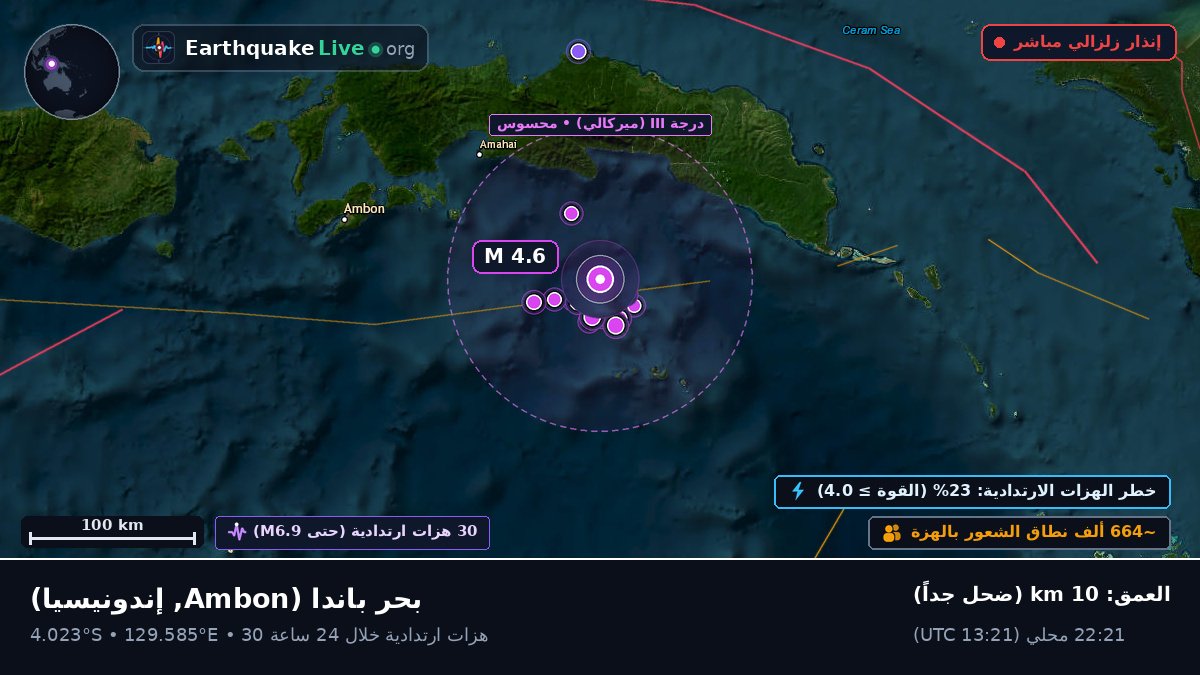 بحر باندا (إندونيسيا)