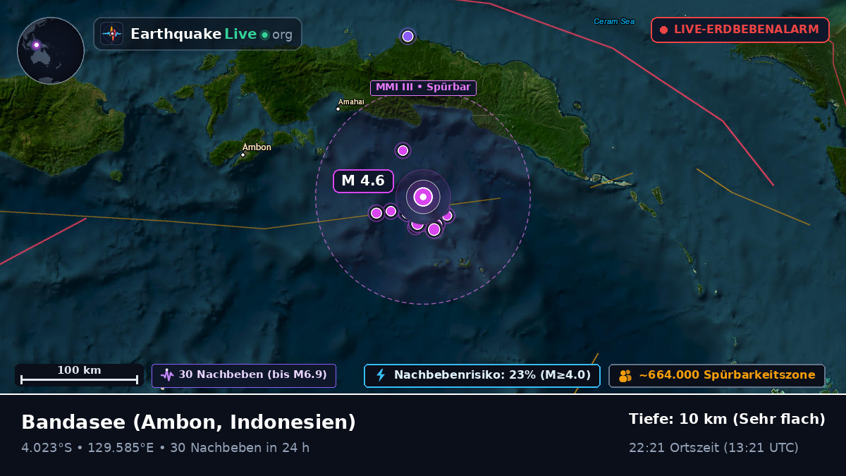 Bandasee (Indonesien)