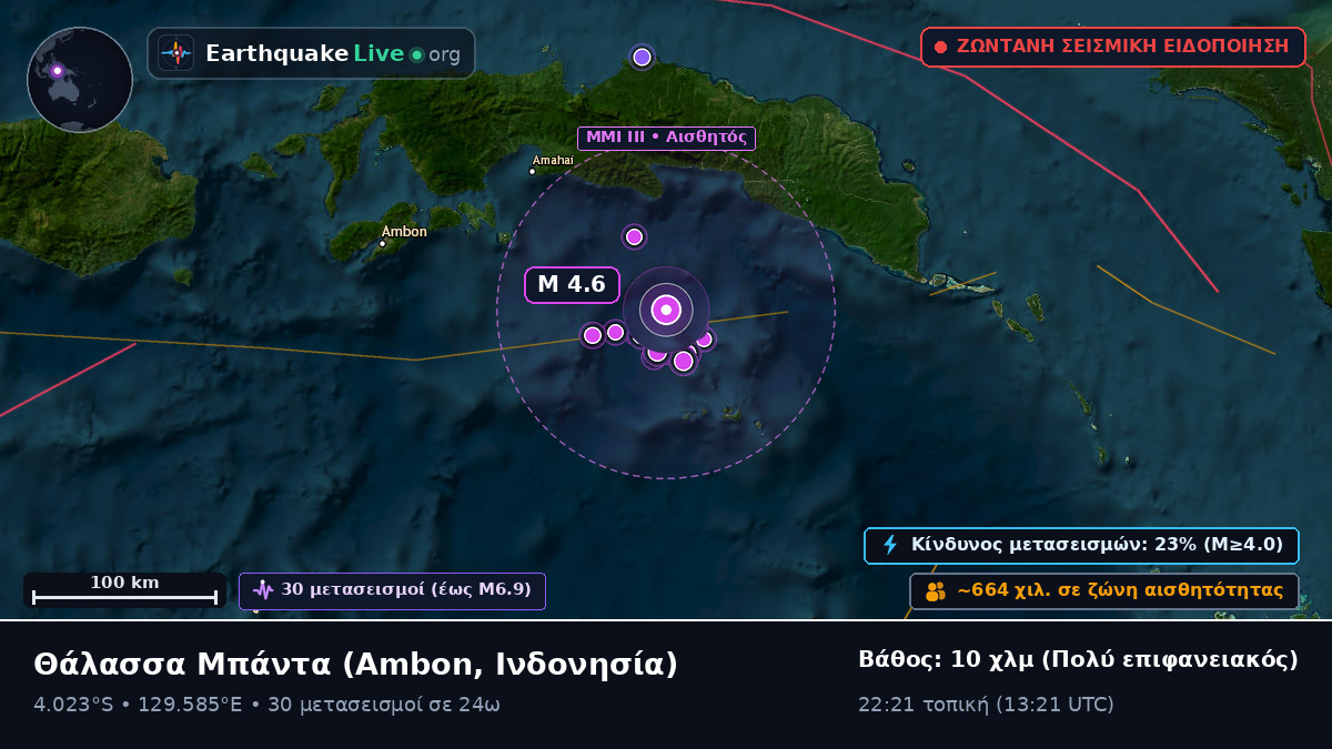 Θάλασσα Μπάντα (Ινδονησία)