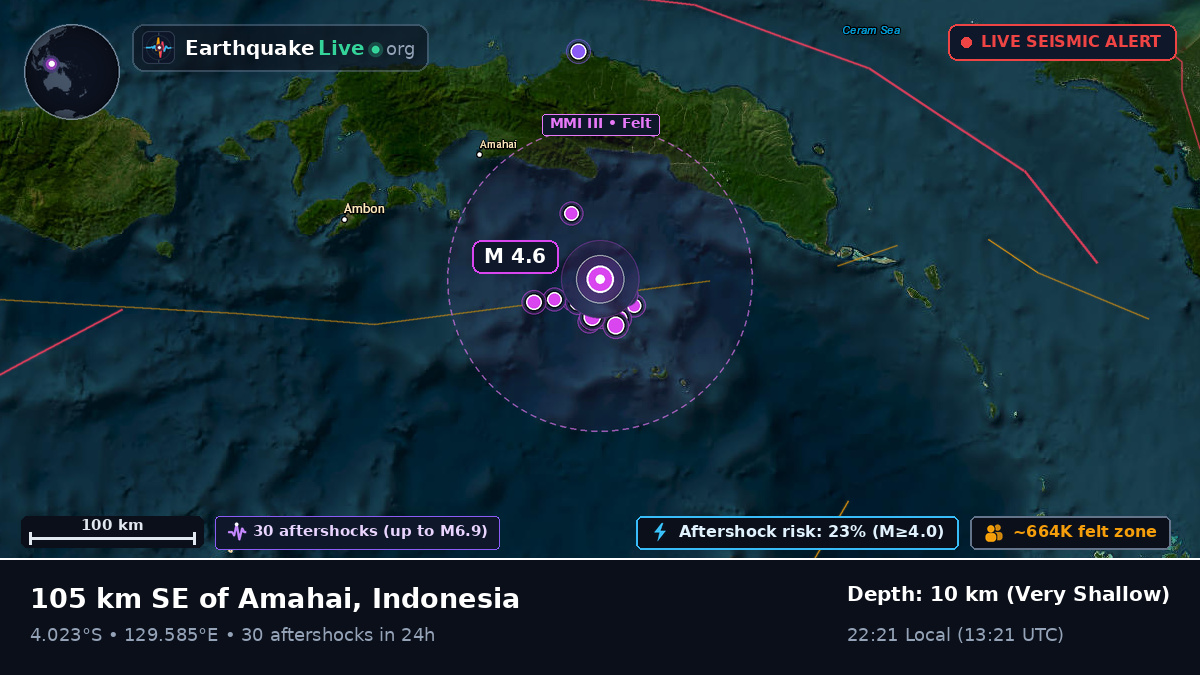 Banda Sea (Indonesia)