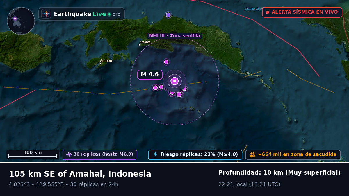 Mar de Banda (Indonesia)
