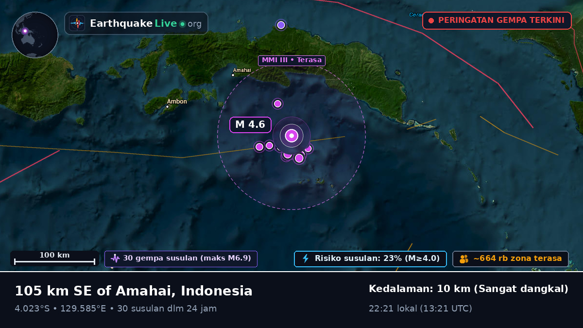 Laut Banda (Indonesia)