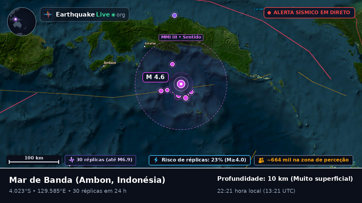 Mar de Banda (Indonésia)