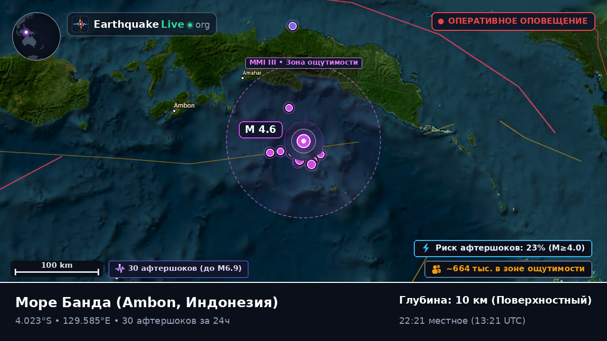 Море Банда (Индонезия)