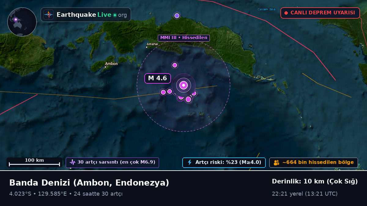 Banda Denizi (Endonezya)