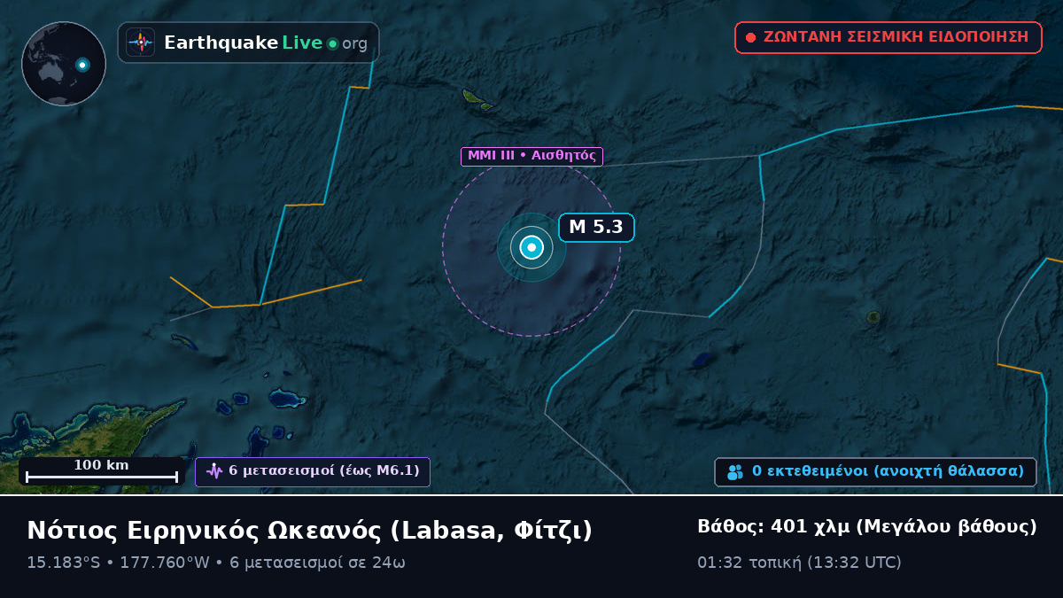 Νότιος Ειρηνικός Ωκεανός (Φίτζι)