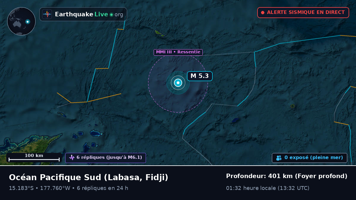 Océan Pacifique Sud (Fidji)