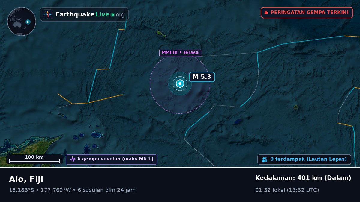 Samudra Pasifik Selatan (Fiji)