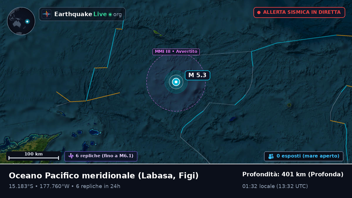 Oceano Pacifico meridionale (Figi)