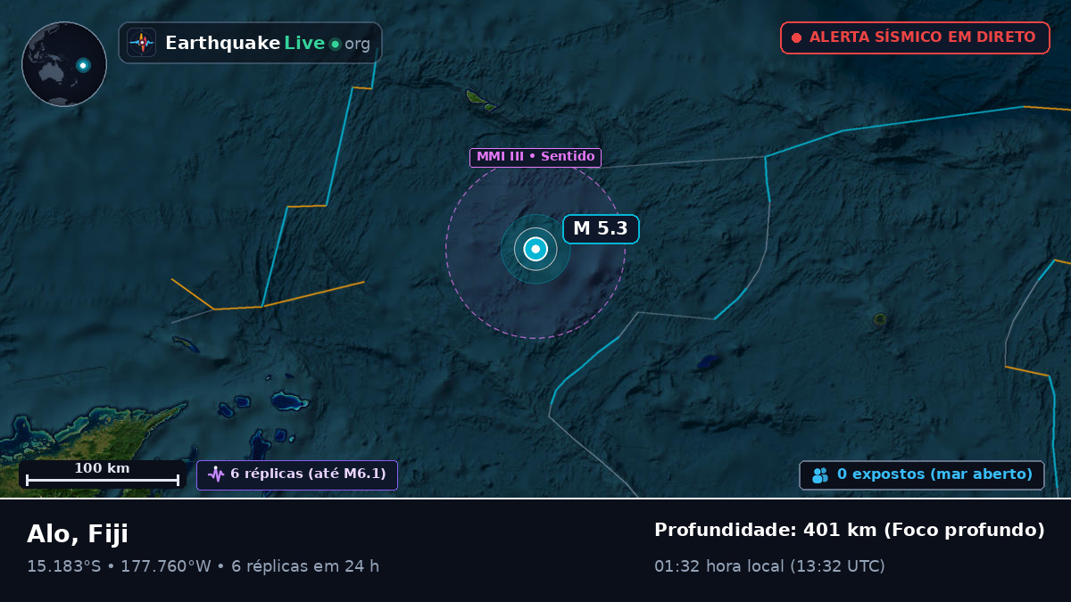 Oceano Pacífico Sul (Fiji)
