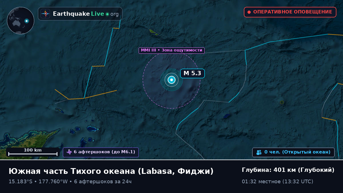 Южная часть Тихого океана (Фиджи)