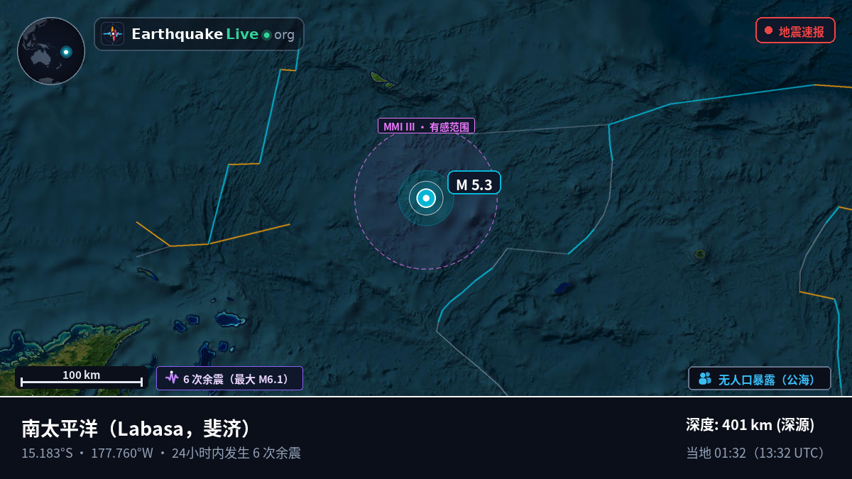 南太平洋 (斐济)