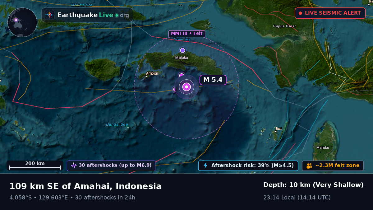 Banda Sea (Indonesia)