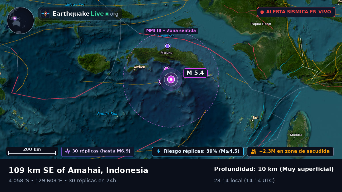 Mar de Banda (Indonesia)