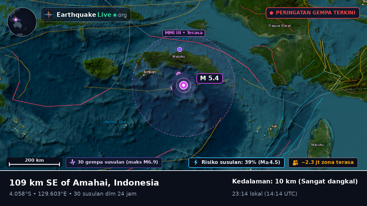 Laut Banda (Indonesia)