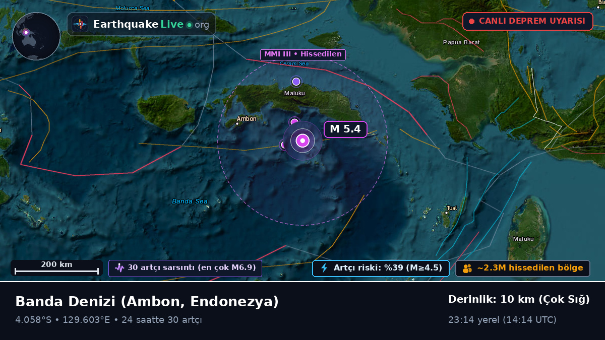 Banda Denizi (Endonezya)