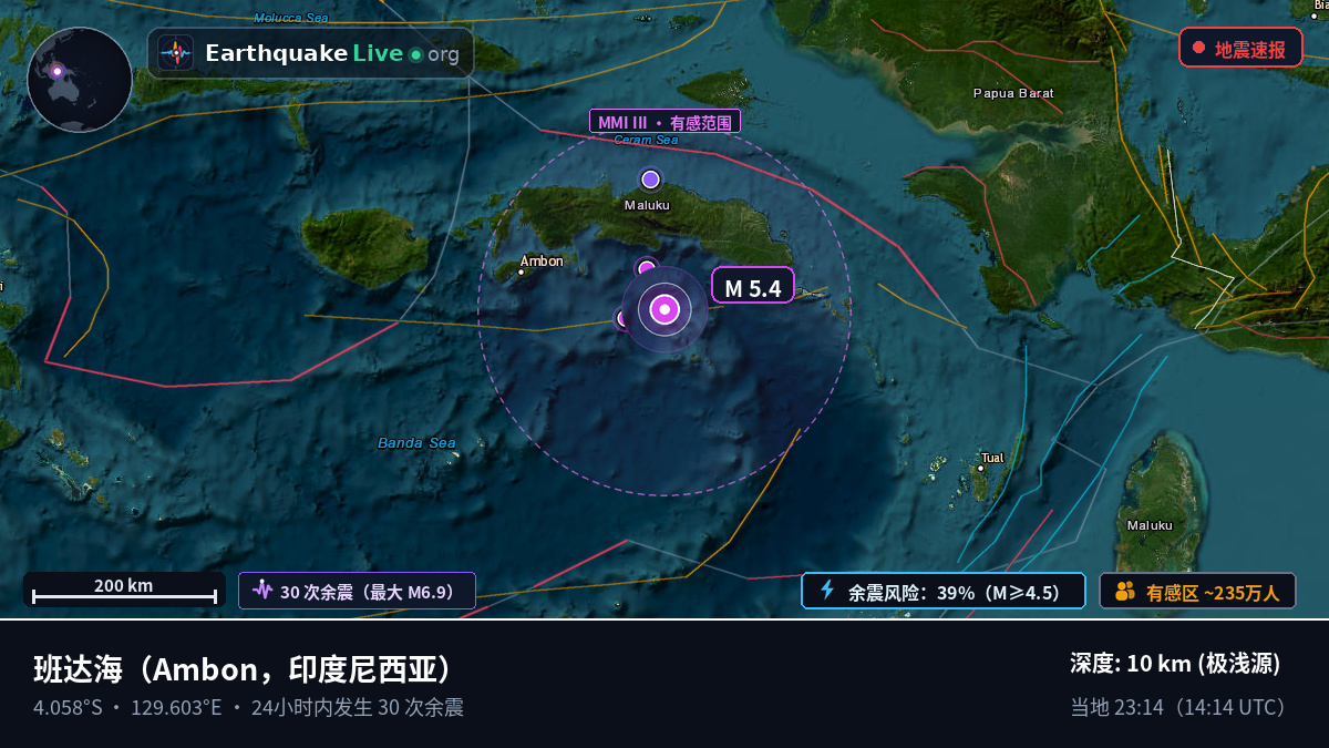 班达海 (印度尼西亚)