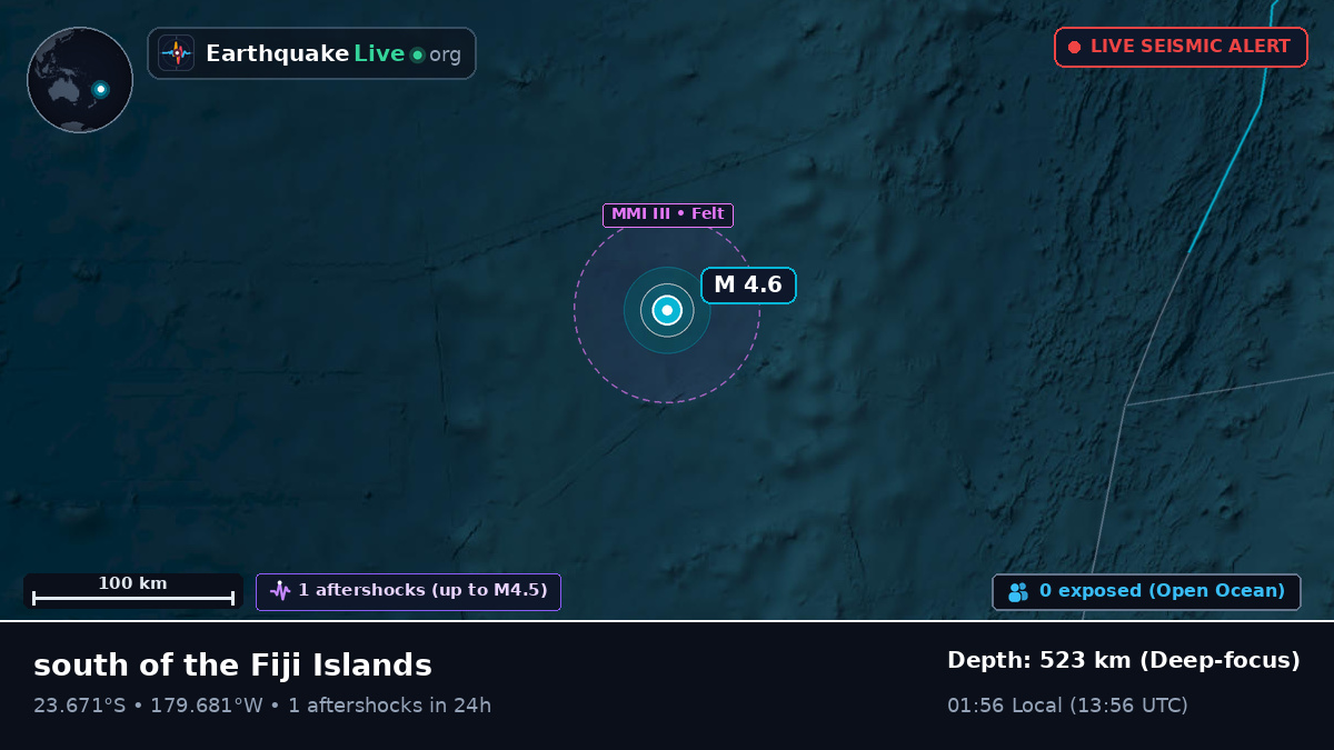 South Pacific Ocean (Tonga)