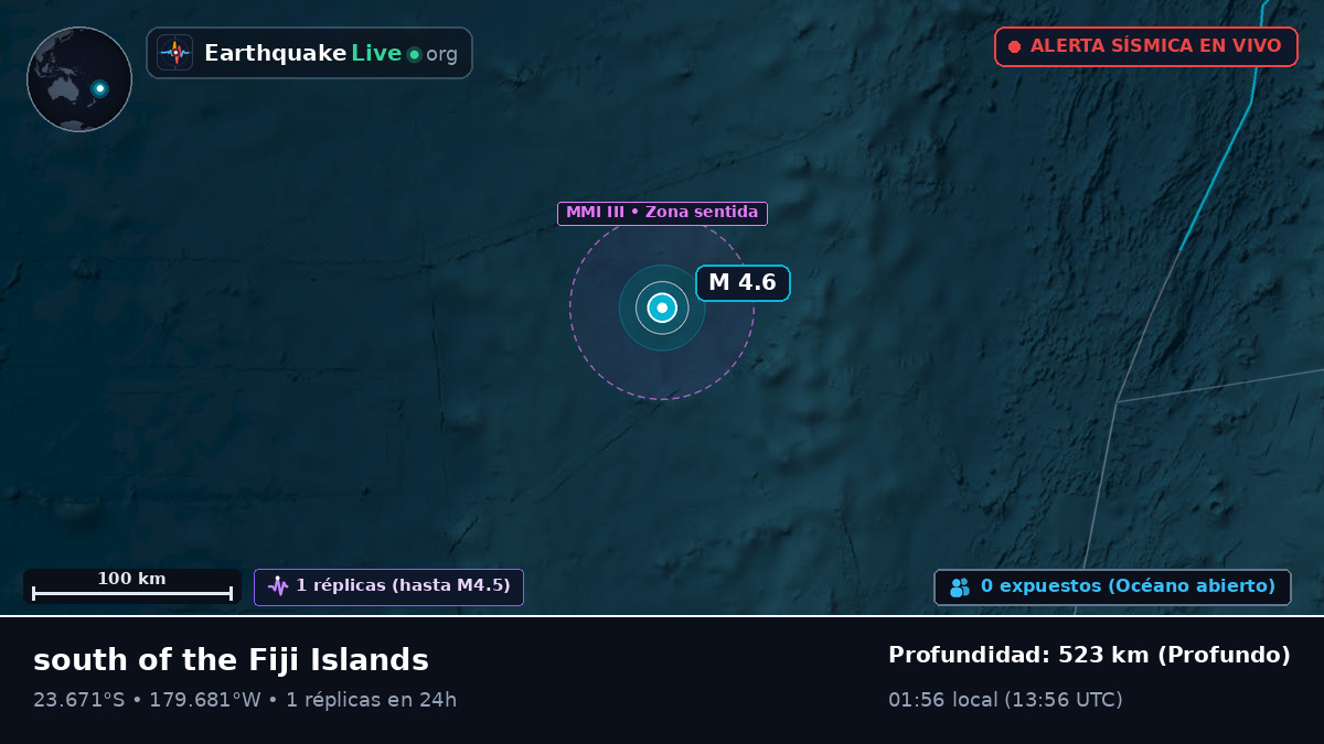 Océano Pacífico Sur (Tonga)
