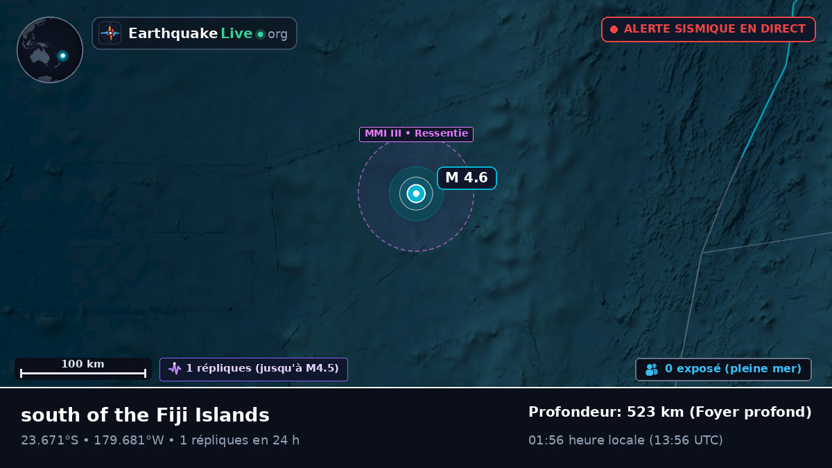 Océan Pacifique Sud (Tonga)