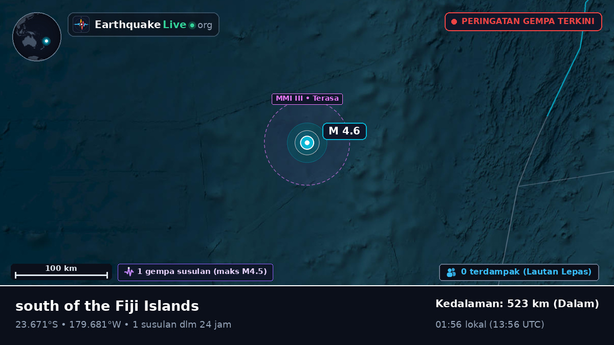 Samudra Pasifik Selatan (Tonga)