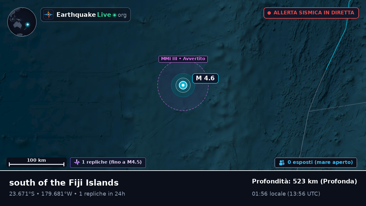 Oceano Pacifico meridionale (Tonga)