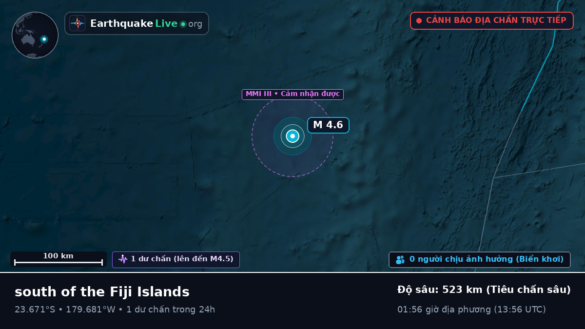 Nam Thái Bình Dương (Tonga)