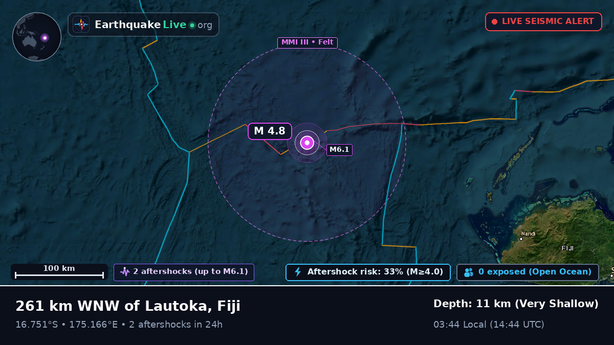 South Pacific Ocean (Fiji)