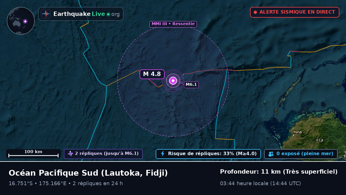 Océan Pacifique Sud (Fidji)