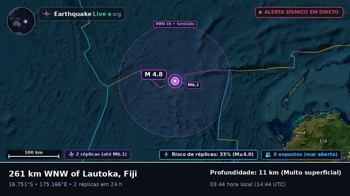 Oceano Pacífico Sul (Fiji)