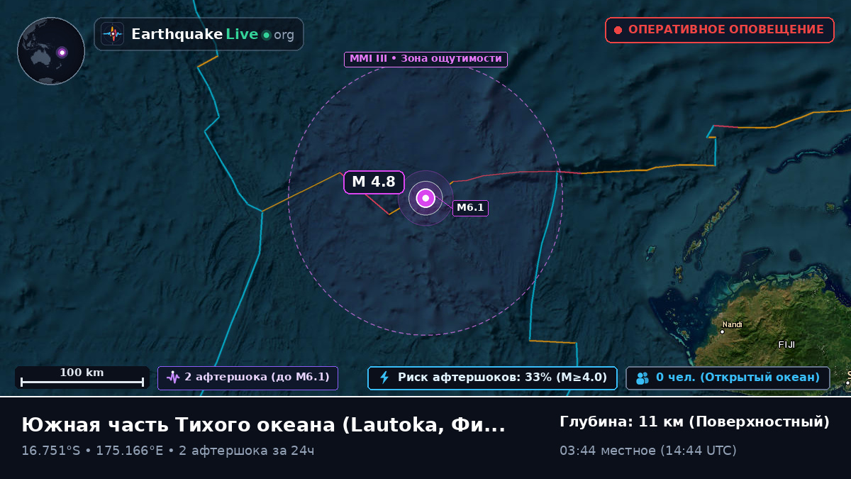 Южная часть Тихого океана (Фиджи)