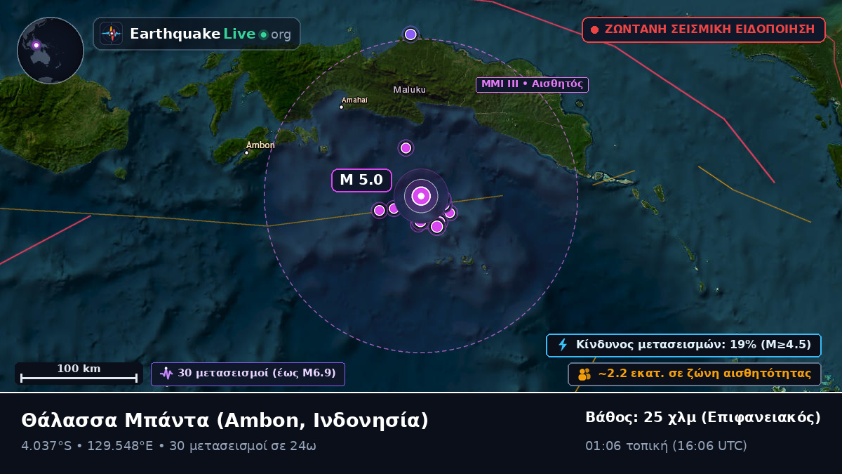 Θάλασσα Μπάντα (Ινδονησία)