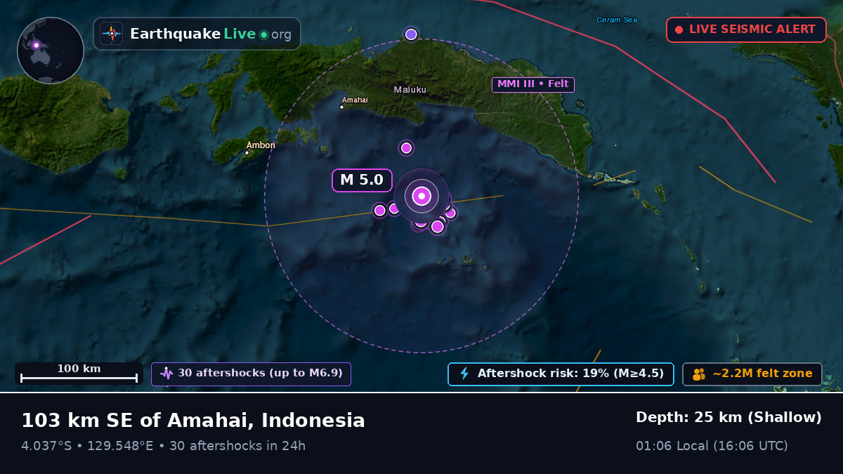 Banda Sea (Indonesia)