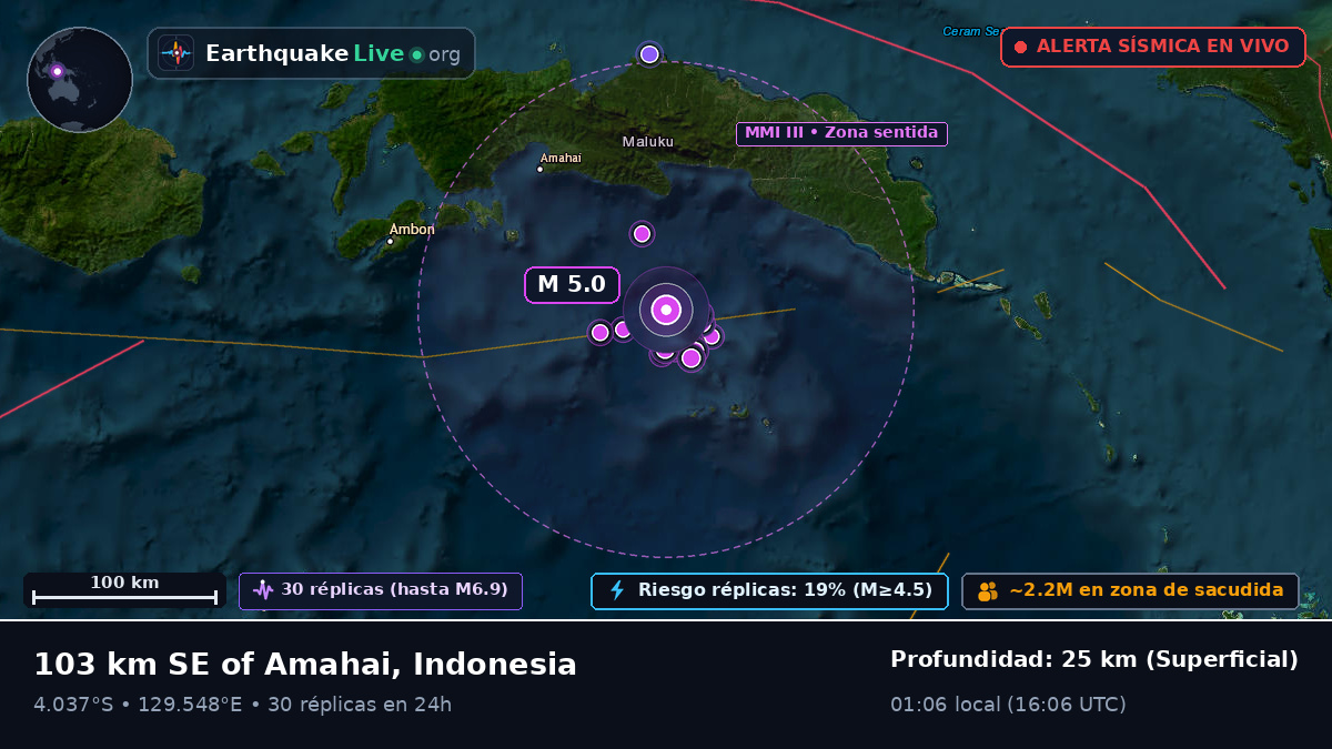 Mar de Banda (Indonesia)