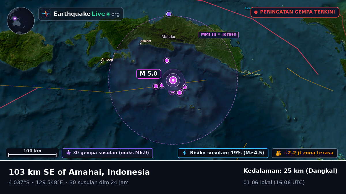Laut Banda (Indonesia)