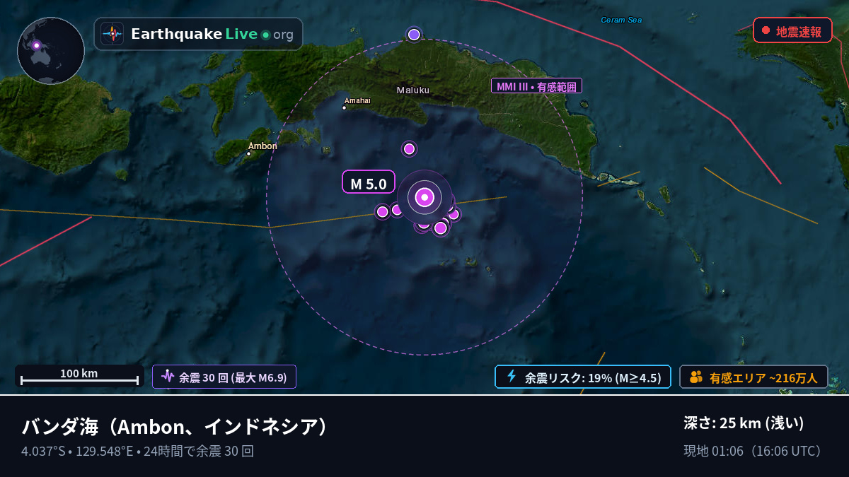 バンダ海 (インドネシア)