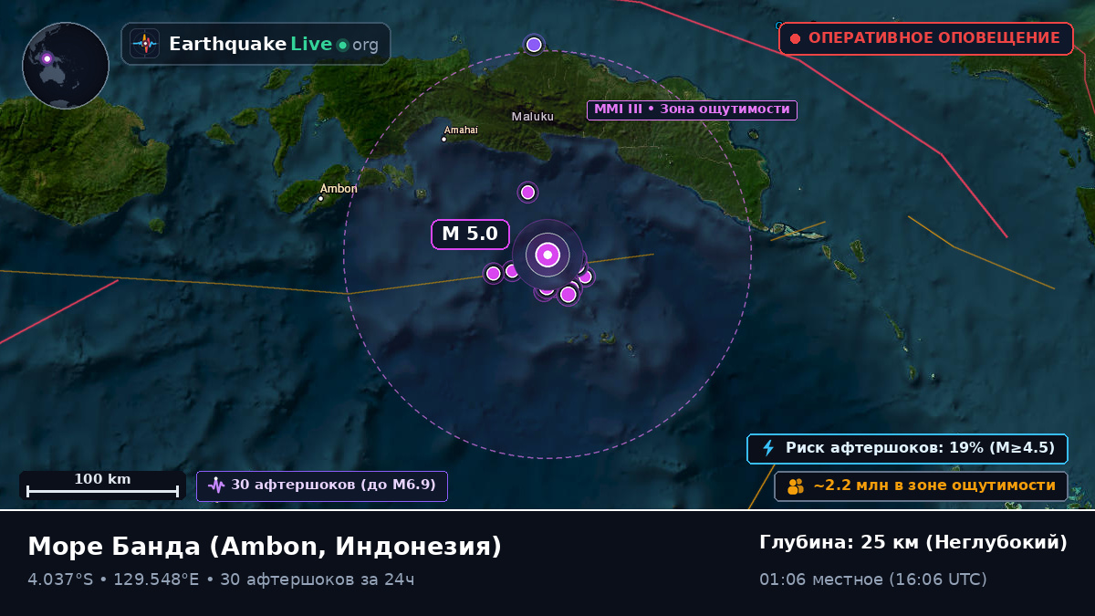 Море Банда (Индонезия)