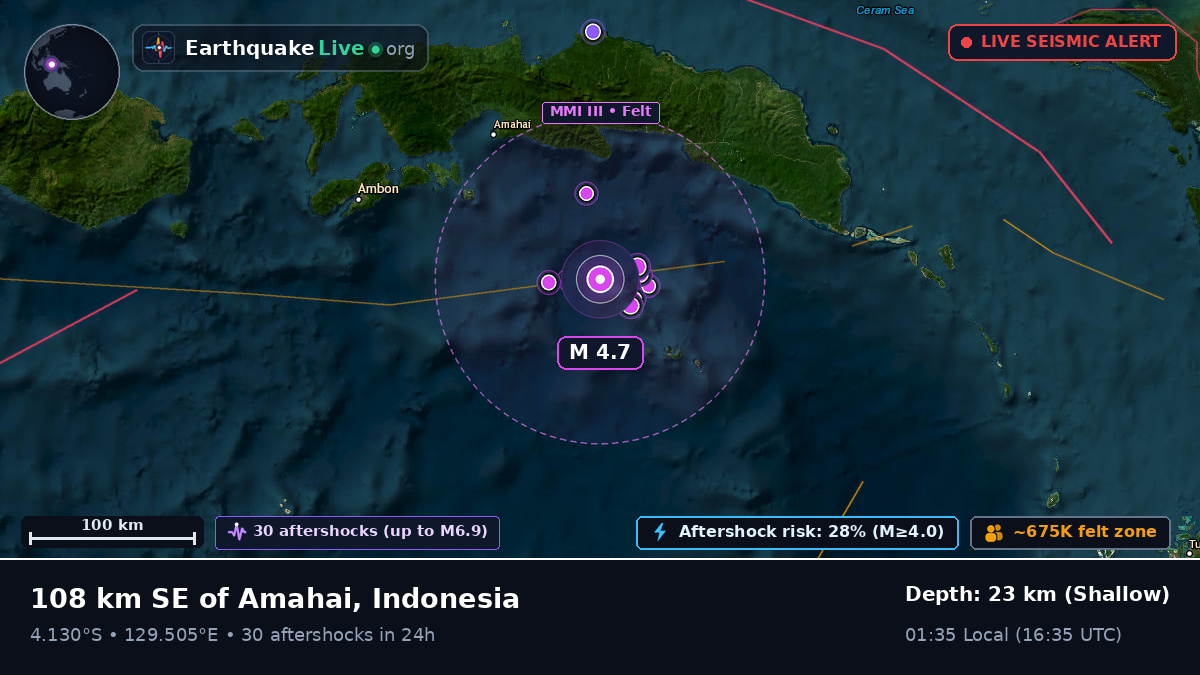 Banda Sea (Indonesia)