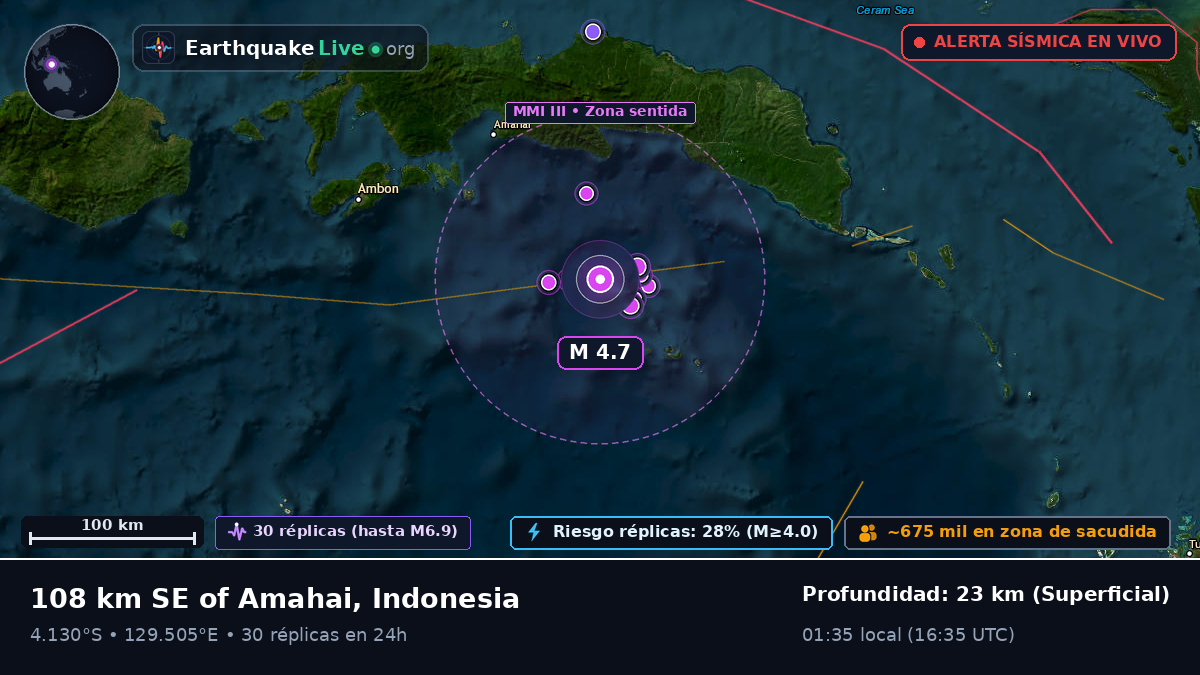 Mar de Banda (Indonesia)