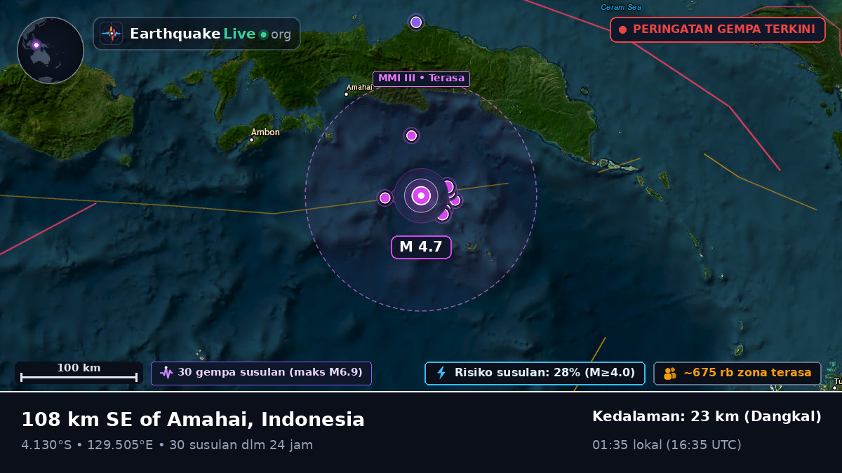 Laut Banda (Indonesia)