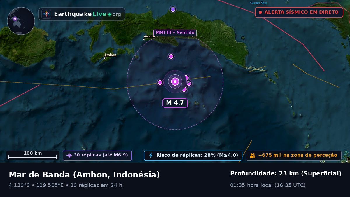 Mar de Banda (Indonésia)