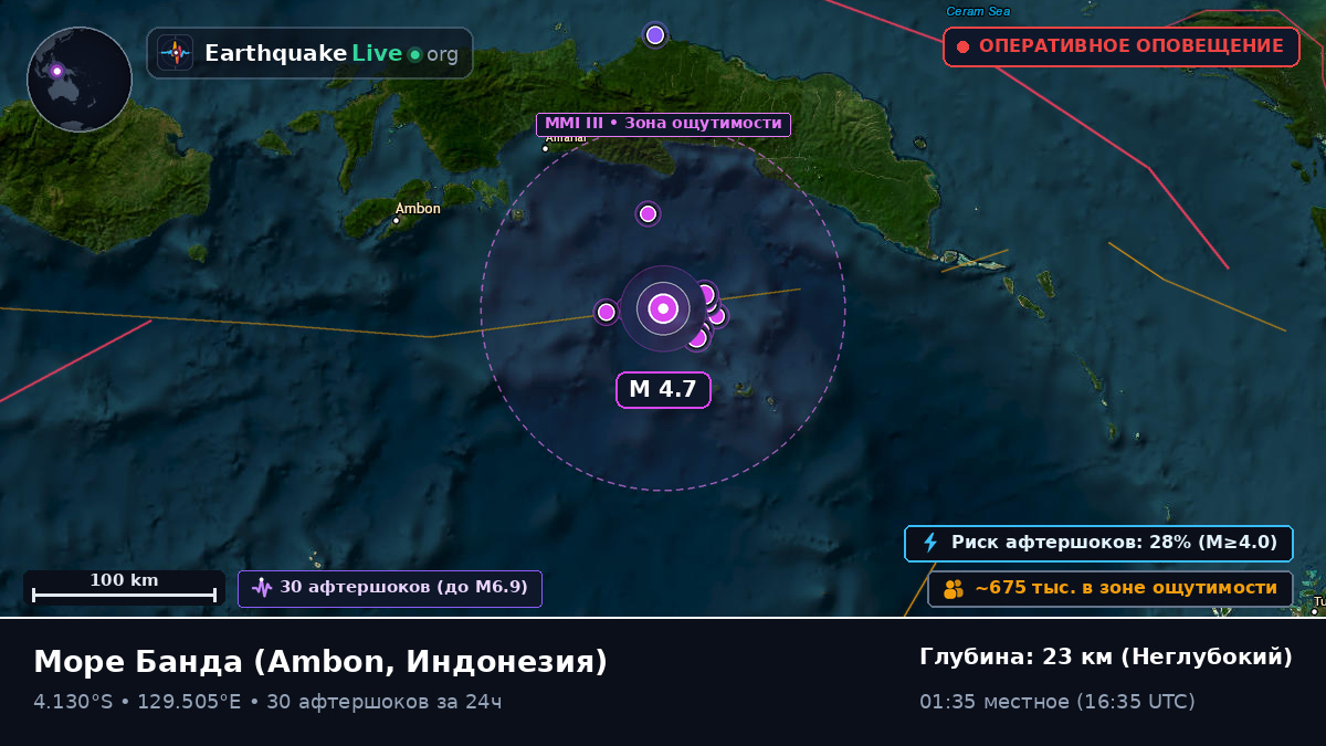 Море Банда (Индонезия)