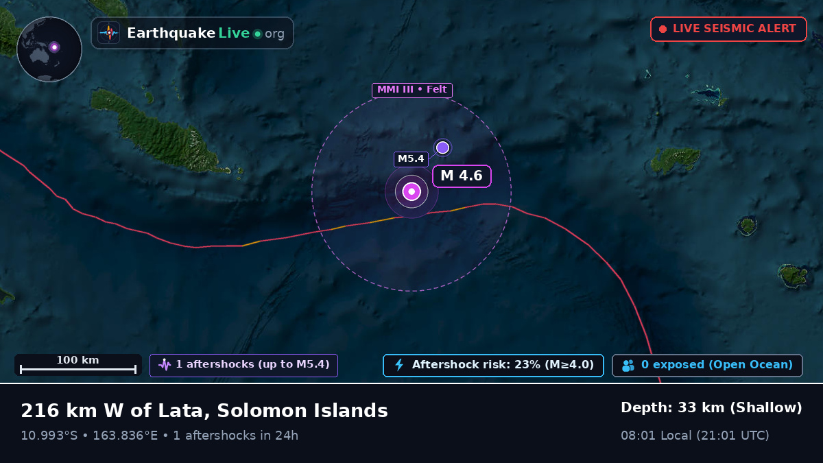 Coral Sea (Solomon Islands)