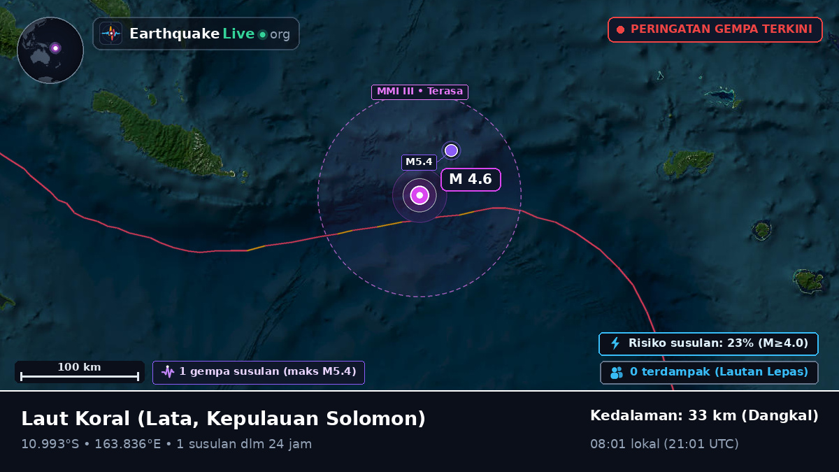 Laut Koral (Kepulauan Solomon)
