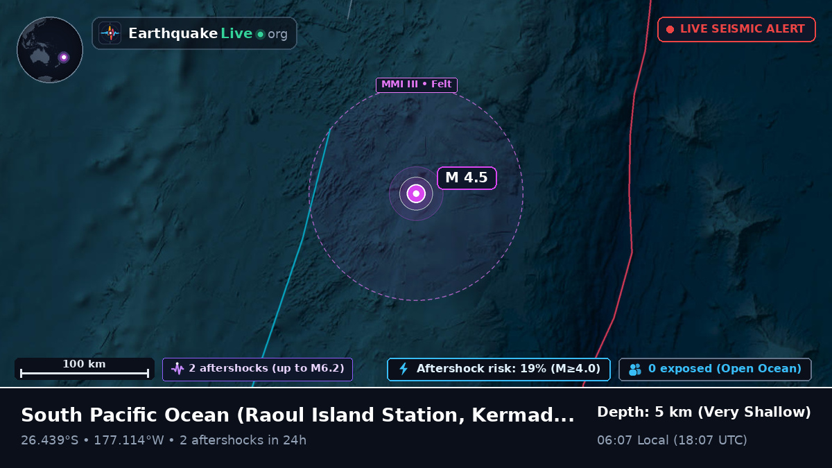 South Pacific Ocean (Kermadec Islands)