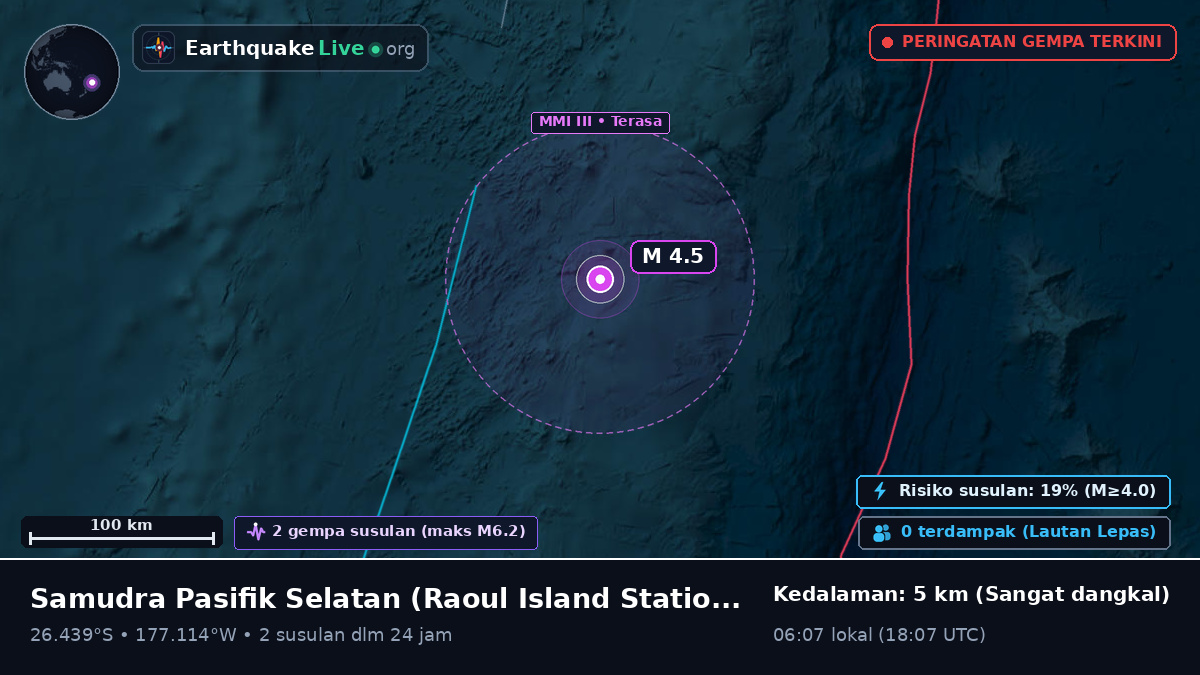 Samudra Pasifik Selatan (Kermadec Islands)