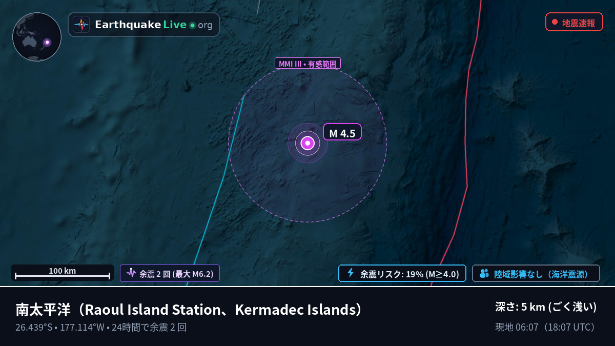 南太平洋 (Kermadec Islands)