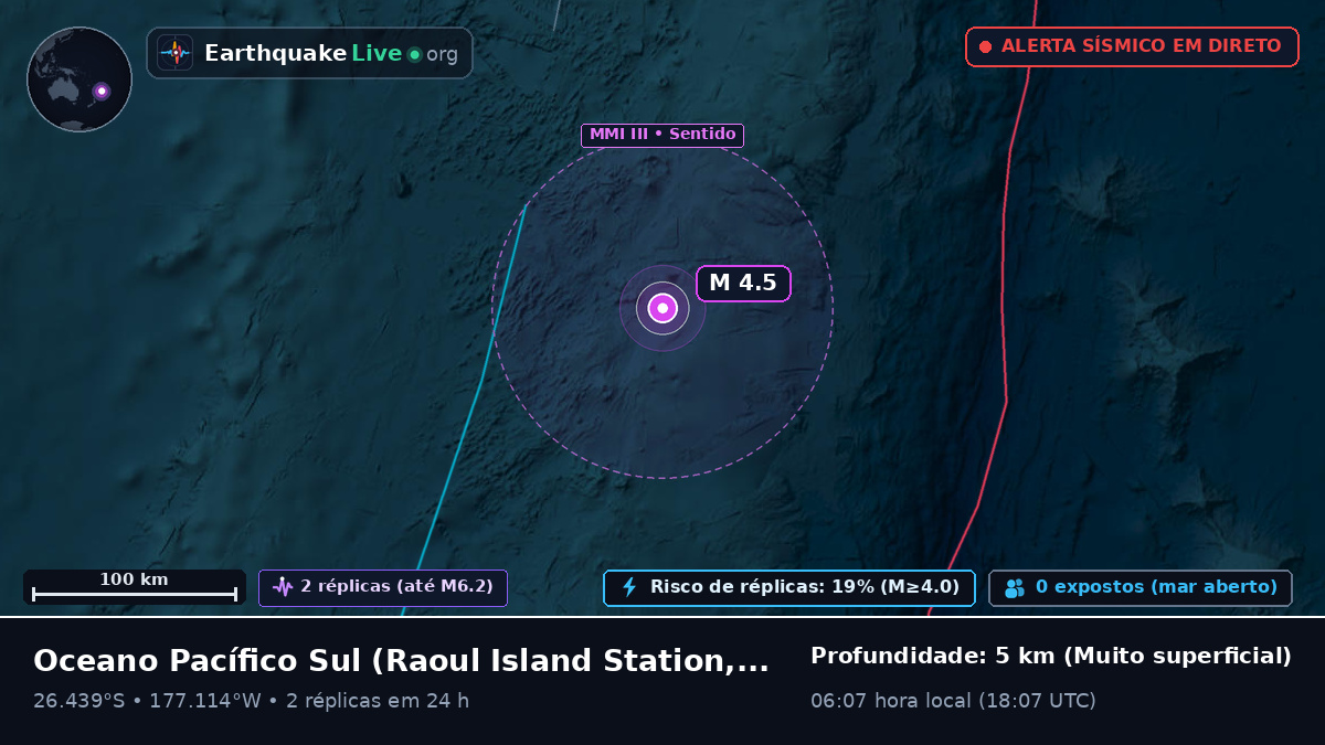 Oceano Pacífico Sul (Kermadec Islands)