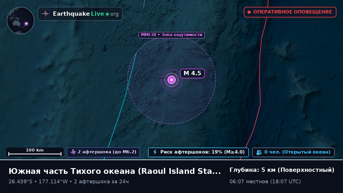 Южная часть Тихого океана (Kermadec Islands)