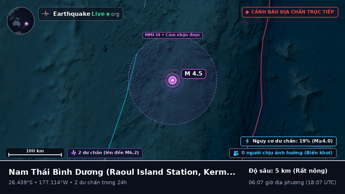 Nam Thái Bình Dương (Kermadec Islands)
